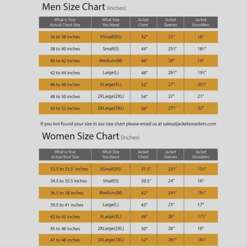 May include: A size chart for jackets featuring two tables labeled Men Size Chart and Women Size Chart with measurements in inches. The tables list chest or bust sizes, corresponding size labels from XS to 3XL, and jacket dimensions for chest, sleeves, and shoulders.