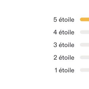 May include: A customer review rating graphic displaying a large 5.0 score next to a yellow star icon. To the right, a horizontal bar chart shows 100% for 5 &eacute;toile, with 0% for 4, 3, 2, and 1 &eacute;toile, indicating a perfect overall rating score.