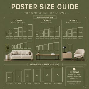 Pu&ograve; includere: Una guida alle dimensioni dei poster su sfondo verde oliva scuro con testo bianco. Mostra confronti di rapporti 2:3, 3:4 e 4:5, elencando le dimensioni in pollici e centimetri. Include anche una sezione per i formati carta internazionali da A5 ad A0.