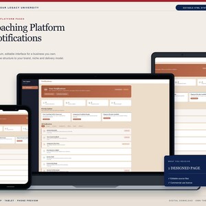Dashboard voor coachingsmeldingen – Bewerkbare HTML-sjabloon