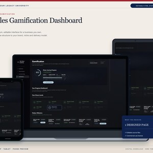 May include: A digital Sales Gamification Dashboard interface displayed on a laptop, tablet, and smartphone. The dark-themed UI features progress bars, mission lists, and level tracking. Text includes 'Sales Gamification Dashboard' and 'Your Legacy University'.