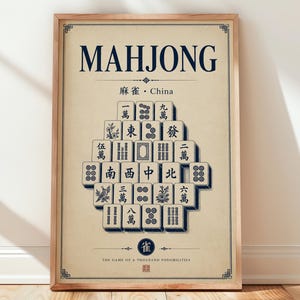 Puede incluir: Un póster vertical enmarcado con la palabra MAHJONG en azul oscuro en la parte superior, seguida de caracteres chinos y la palabra China. El centro muestra un grupo de fichas de mahjong con varios símbolos, y en la parte inferior se lee THE GAME OF A THOUSAND POSSIBILITIES.