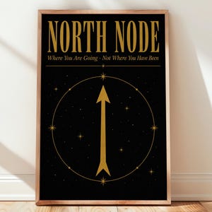 May include: A rectangular wall art print in a wooden frame featuring a black background with gold text that reads NORTH NODE Where You Are Going · Not Where You Have Been. A gold arrow points upward inside a circle surrounded by small stars.
