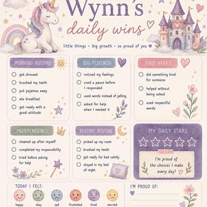 Könnte beinhalten: Ein Aufgabenplaner mit dem Titel Wynn's daily wins, illustriert mit einem Einhorn und einem Schloss. Er enthält Bereiche für Morgenroutine, Gefühle, Freundlichkeit, Selbstständigkeit und Abendroutine mit Checkboxen sowie einen Sternetracker und Stimmungs-Icons.