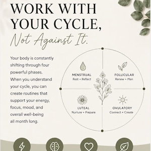 Cycle Synced image 2