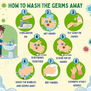 May include: An educational poster titled HOW TO WASH THE GERMS AWAY featuring a cartoon child at a sink and eight numbered steps. Each step shows handwashing actions with green circles, soap, water, and colorful germ illustrations on a light background.