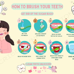 Peut inclure: Une infographie éducative intitulée HOW TO BRUSH YOUR TEETH avec huit étapes numérotées pour l'hygiène dentaire. Elle présente un personnage de dessin animé se brossant les dents, des illustrations de microbes et un guide de nettoyage.