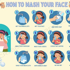 May include: An instructional poster titled HOW TO WASH YOUR FACE featuring twelve numbered steps illustrated with a cartoon character in a pink shirt. The steps show the process of wetting a cloth, applying soap, scrubbing, rinsing, and drying the face.