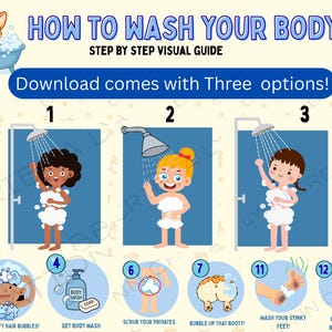 May include: A visual guide titled HOW TO WASH YOUR BODY with a cartoon corgi in a bathtub. It features three numbered shower scenes with children and smaller circular icons labelled 3, 4, 6, 7, 11, and 12 showing steps like making hair bubbles, using body wash, scrubbing privates, washing feet, and rinsing.