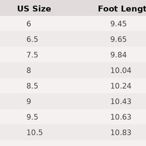 May include: A black text chart on a light background titled US Size and Foot Length. The table lists US sizes 6 through 10.5 in the left column and corresponding foot length measurements in inches in the right column, ranging from 9.45 to 10.83.