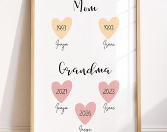 Regalo Nonna Personalizzato, Poster Famiglia Mamma e Nonna, Albero Genealogico con Nomi, Cuori Personalizzati