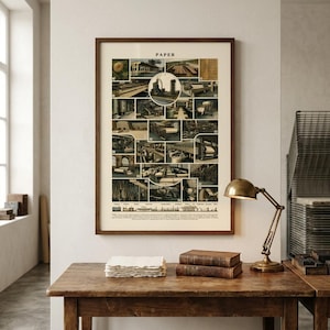 May include: A framed educational poster titled PAPER featuring a grid of vintage black and white photographs illustrating the industrial paper manufacturing process, including machinery, factory interiors, and raw materials with numbered labels.