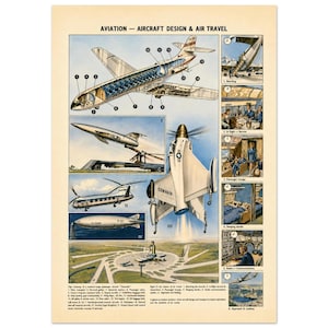 Op de afbeelding: Een vintage educatieve poster getiteld AVIATION — AIRCRAFT DESIGN & AIR TRAVEL. Het bevat een grote opengewerkte tekening van een Caravelle-jet, kleinere illustraties van een raket, helikopter, luchtschip en Convair-vliegtuig, plus zes genummerde scènes.