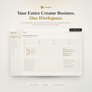May include: A digital dashboard interface titled CreatorOS, featuring a clean layout with sections for content planning, productivity scores, and task lists. The screen displays text including Your Entire Creator Business. One Workspace.