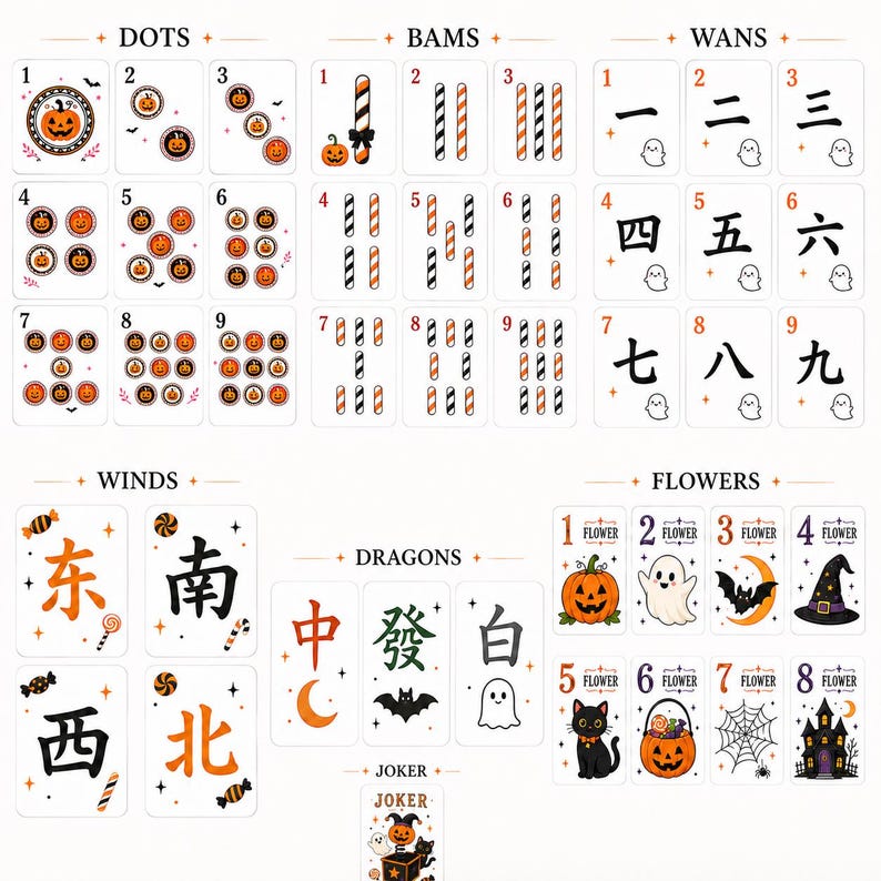 Halloween American Mahjong Set 160 Tiles,Spooky Acrylic UV Printed Mahjong Game,Pumpkin Ghost Mahjong Gift with Jokers Blanks & Matching Mat image 3