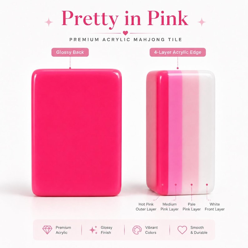 May include: A premium acrylic mahjong tile titled Pretty in Pink. The tile features a hot pink glossy back and a 4-layer acrylic edge consisting of hot pink, medium pink, pale pink, and white layers. The design highlights a smooth, durable finish.