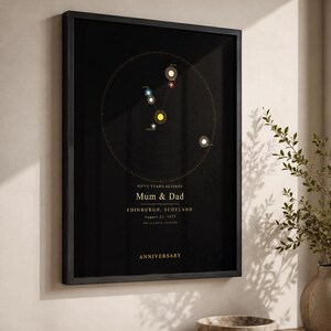 May include: A black framed wall art print featuring a circular planetary alignment diagram on a black background. Text reads: FIFTY YEARS ALIGNED, Mum & Dad, EDINBURGH, SCOTLAND, August 23, 1975, THE PLANETS ALIGNED, and ANNIVERSARY in gold and white lettering.