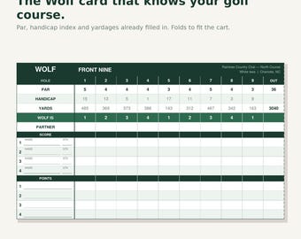 Custom Wolf Golf Game Scorecard for ANY Course | Foldable Cart Card | Golf Betting Game | Golf Trip Gift | Printable PDF | Made to Order