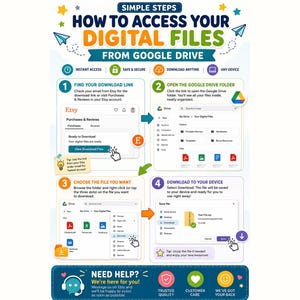 Step-by-step guide showing how to access and download kids printable digital files from Google Drive, including finding the Etsy download link, opening the folder, choosing files and saving them to your device.