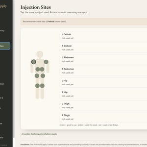 Puede incluir: Una interfaz digital titulada Injection Sites de Protocol Supply que muestra un diagrama del cuerpo humano con zonas seleccionables. La lista incluye L Deltoid, R Deltoid, L Abdomen, R Abdomen, L Hip, R Hip, L Thigh y R Thigh con botones de registro.
