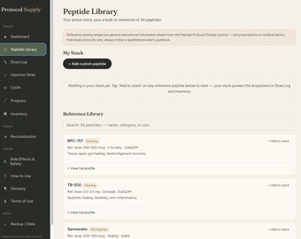 Peptide Tracker App — Reconstitution Calculator, Dose Log & Injection Site Map | 34 Peptide Guide | Works on Any Device