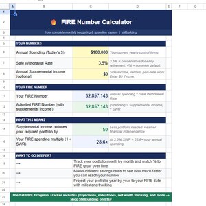 May include: A digital spreadsheet titled FIRE Number Calculator with sections for annual spending, safe withdrawal rate, and supplemental income. The table displays financial calculations including a FIRE number of $2,857,143 and a spending multiple of 28.6x.