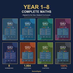 Pode incluir: Uma coleção de oito cadernos de exercícios de matemática para os anos 1 a 8, alinhados ao currículo da Nova Zelândia. Cada capa apresenta uma cor única, nível, lista de tópicos e ícones. O conjunto inclui 1.984 questões e 96 capítulos.