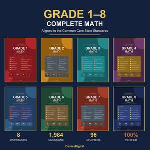 Puede incluir: Una colección de ocho libros de ejercicios de matemáticas para los grados 1-8, titulados Grade 1-8 Complete Math Aligned to the Common Core State Standards. Cada portada tiene un color único, una lista de temas y los números 12, 248 y 24.