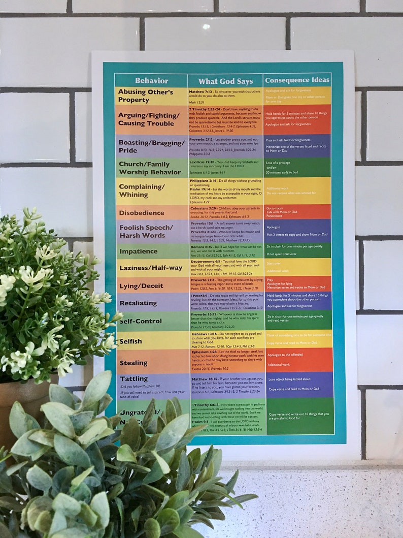 Behavior Chart | Etsy