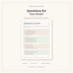 Könnte beinhalten: Eine druckbare Checkliste mit dem Titel Questions for Your Doctor aus der Midlife Method Kollektion. Das Dokument enthält Abschnitte für Symptome, Optionen, Tests und Nachsorge, die mit Kontrollkästchen in einem klaren Layout angeordnet sind.