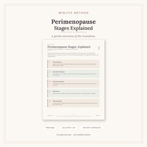 May include: A digital document titled Midlife Method Perimenopause Stages Explained, featuring a gentle overview of the transition. The page lists five stages including Premenopause, Early perimenopause, Late perimenopause, Menopause, and Postmenopause.