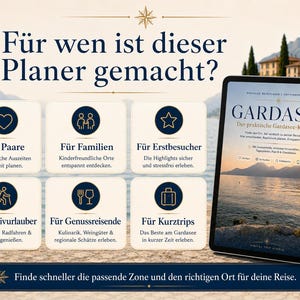 May include: A digital travel planner for Lake Garda displayed on a tablet screen. The interface features six icons with text labels for couples, families, first-time visitors, active travelers, food enthusiasts, and short trips, plus a search bar.