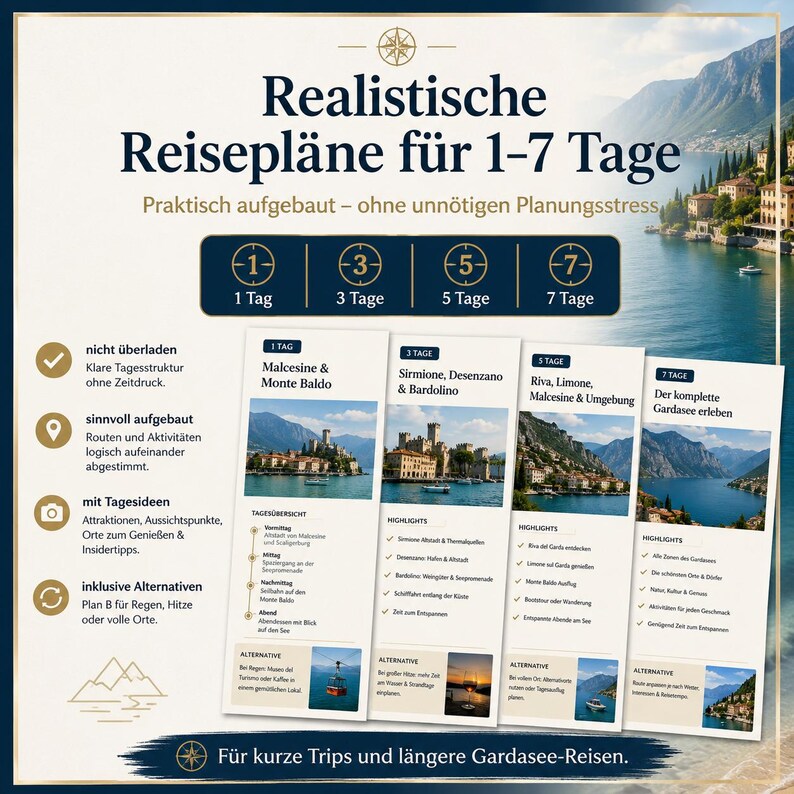 May include: A digital travel guide for Lake Garda featuring four vertical itinerary cards for 1, 3, 5, and 7-day trips. The layout includes text in German, scenic landscape photos of the lake, and icons representing daily structure, logical routing, activity suggestions, and alternative plans for weather variations.