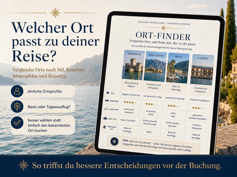 May include: A digital travel planner displayed on a tablet screen titled Ort-Finder, featuring a comparison chart for Lake Garda locations including Sirmione, Malcesine, Riva, and Lazise, with text in German detailing travel styles and preferences.