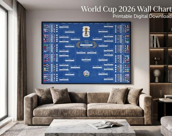 Tabella murale della Coppa del Mondo FIFA 2026 / Tracciatore del tabellone del torneo (download digitale)