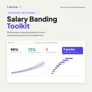 Könnte beinhalten: Ein digitales Excel-Vorlagen-Dashboard für das Salary Banding Toolkit mit dem Text: zecomp, Salary Banding Toolkit, 7 tabs, no macros, 98% avg compa-ratio, 72% employees in range, 9 outliers flagged und 9 grades benchmarked structure.