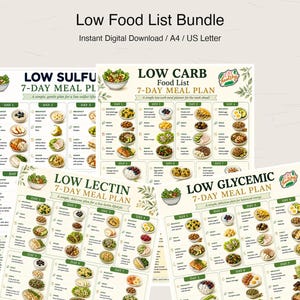 May include: A digital bundle of four meal plan charts titled Low Sulfur, Low Carb, Low Lectin, and Low Glycemic 7-Day Meal Plan. Each chart features a grid layout with daily food icons, text descriptions, and a Eat Healthy logo on a white background.