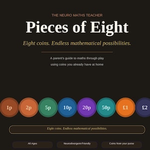Pieces of Eight — 8 Maths Games Using Coins for Neurodivergent Children | Printable Parent Guide | ADHD Dyscalculia ASD | Ages 4–15