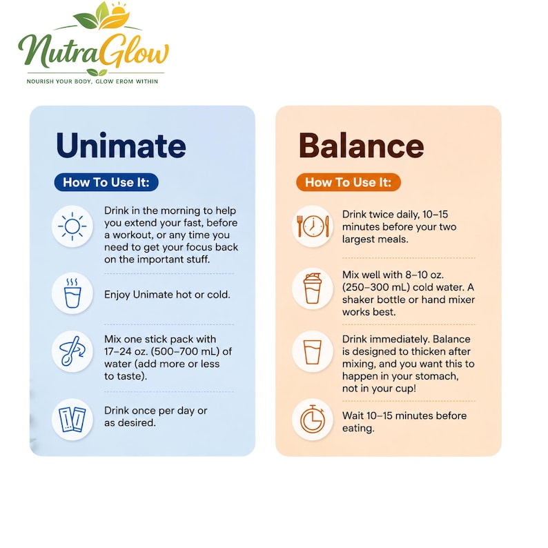 May include: An informational graphic for NutraGlow products Unimate and Balance. The Unimate section provides instructions for daily use with water, while the Balance section details mixing 8-10 oz. of water and consuming before meals to allow for thickening.