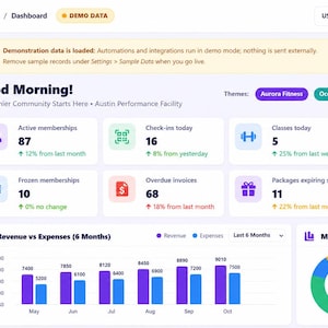 May include: A FitNexa Gym Manager software dashboard interface displaying daily operations, active memberships, check-ins, classes, and financial metrics. The screen features a dark sidebar menu and a light main area with charts and data cards.