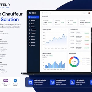 Plugin voor chauffeursboekingen | WordPress taxi- en limousineboekingen | Luchthaventransfers | WooCommerce | Digitale download
