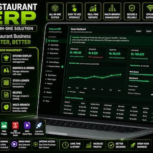 Restaurant Management Admin Dashboard Template | Laravel MySQL Source Code | POS Inventory Recipe Costing System | Web App Project