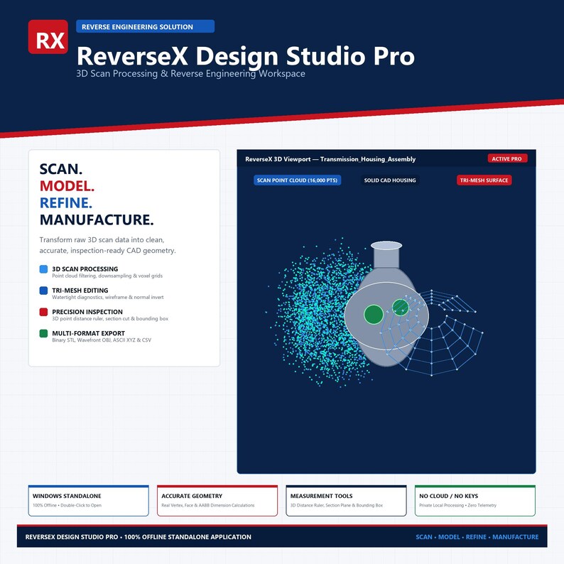 Software de ingeniería inversa 3D, herramienta de procesamiento de nubes de puntos, inspección y medición de mallas, aplicación HTML para ingenieros. imagen 4