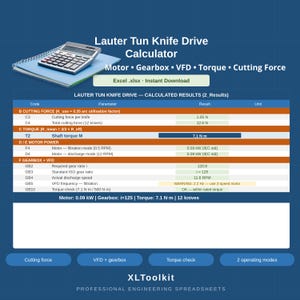 Puede incluir: Una interfaz de hoja de cálculo digital titulada Lauter Tun Knife Drive Calculator, que muestra datos técnicos de ingeniería para motor, caja de cambios, VFD, par y fuerza de corte. La tabla incluye resultados calculados para par de eje y potencia.