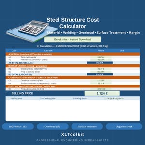 Kalkulator kosztów konstrukcji stalowych | Arkusz kalkulacyjny Excel dotyczący kosztów produkcji | Nadwyżka materiałów spawalniczych