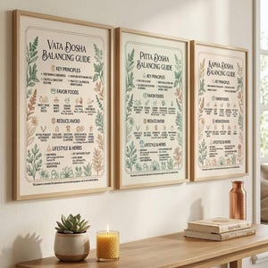 May include: Three framed wall art prints titled Vata Dosha Balancing Guide, Pitta Dosha Balancing Guide, and Kapha Dosha Balancing Guide. Each print features botanical illustrations, text outlining key principles, food recommendations, and lifestyle tips.