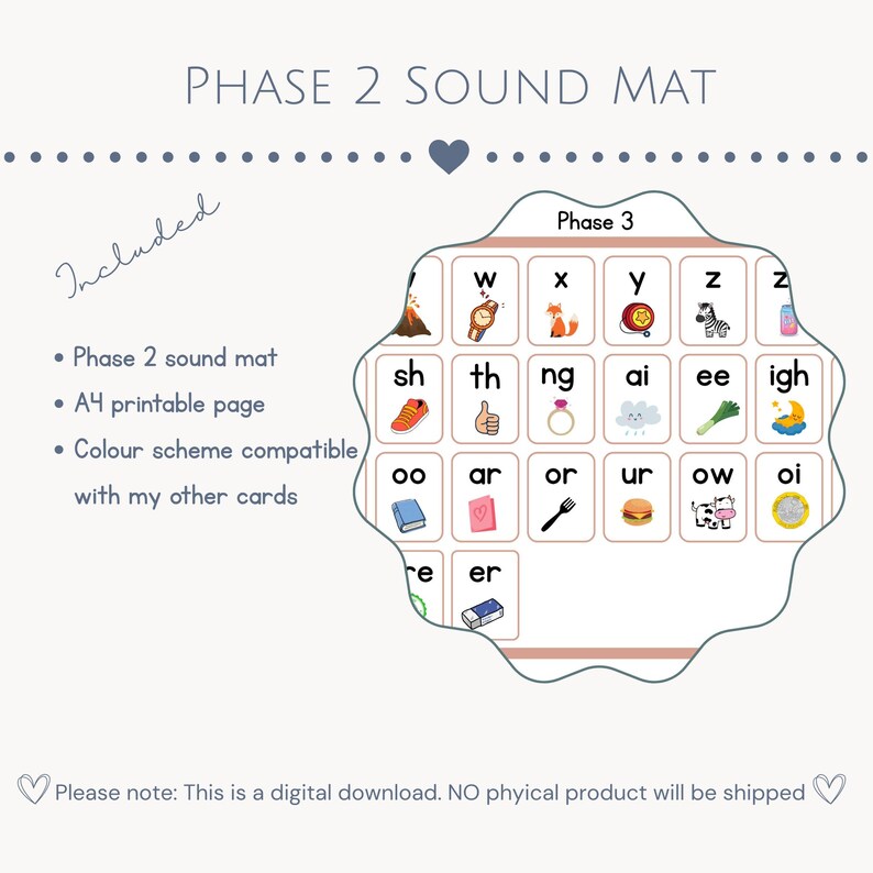 Phase 2 Phonics Tool Kit, EYFS Reception Reading Support (PDF), Parent ...