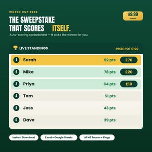 WM-Gewinnspiel Tabelle 2026 | Auto-Scoring Office-Gewinnspiel-Vorlage | Excel & Google Blatt | Sofortiger Download
