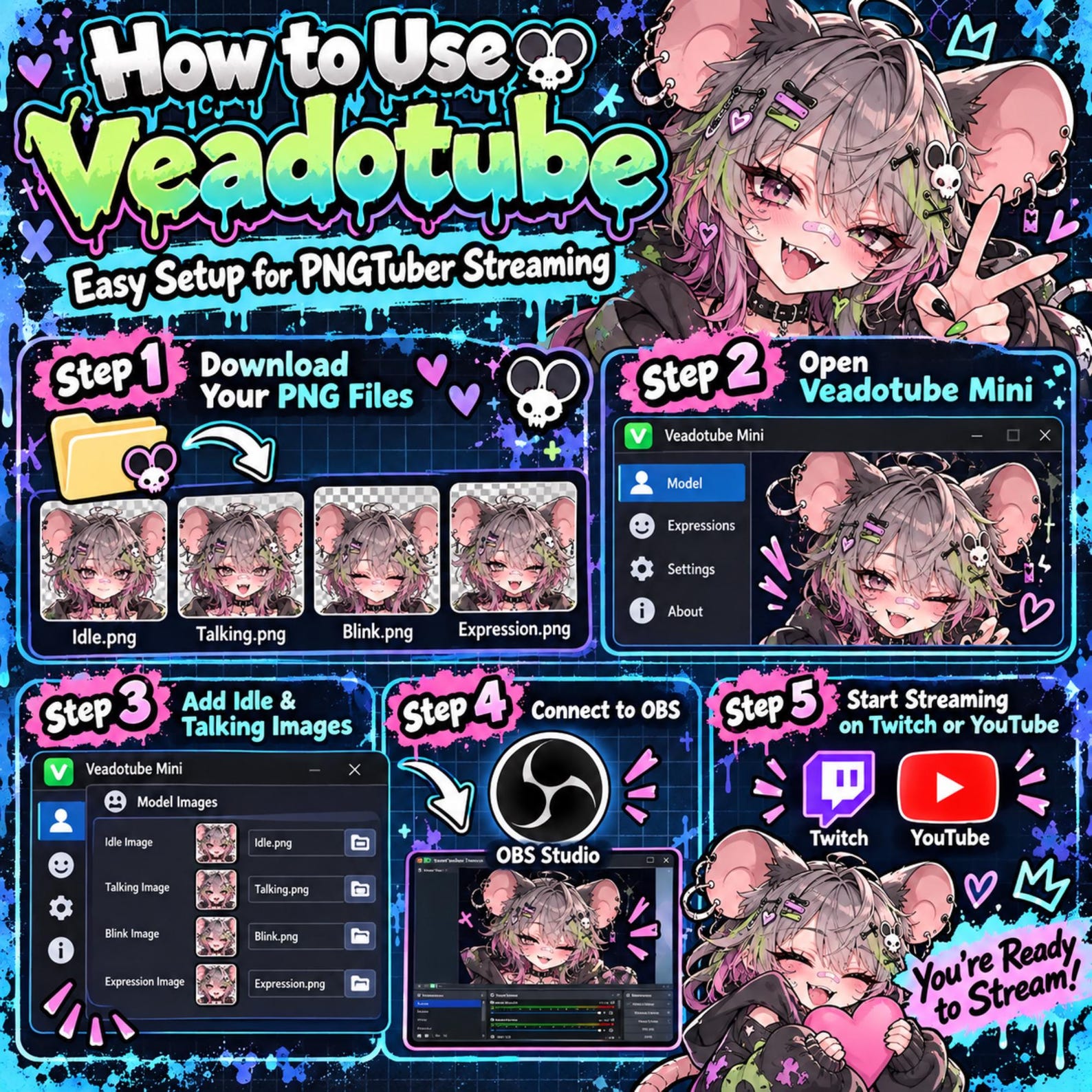 Zombie Rat PNGTuber Avatar, Creepy Rat Streamer, Veadotube Ready Static ...