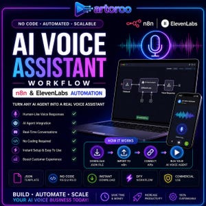 n8n AI Workflow Bundle | 100+ No Code Automation Templates | AI Agent Workflows | Ready JSON Files | Business Automation System
